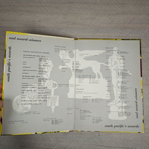 The Tale Of South Pacific Rodger and Hammerstein Hardcover 1958 - Picture 3 of 9